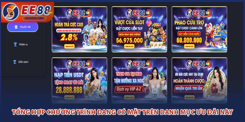 Tổng hợp chương trình đang có mặt trên danh mục ưu đãi này